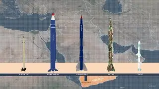 Missile Proliferation in the Middle East: Yemen