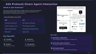 9. Agent-to-Agent (A2A) Protocol