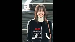 Blackpink ranks on the TC CANDLER most beautiful face in each years #blackpink #kpop #jenchulichaeng