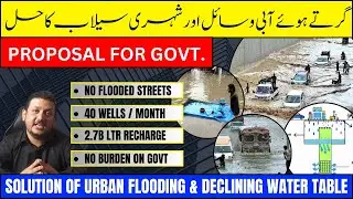 Reforming Pakistan: A Sustainable Solution to Combat Urban Flooding & Depleting underground Aquifers