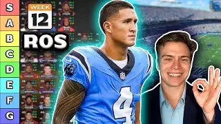 Updated Top 50 Wide Receiver Rankings & Tiers (ROS)