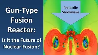 Gun-Type Fusion Reactor: Is It the Future of Nuclear Fusion?