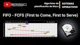 FIFO FCFS | ALGORITMO DE PLANIFICACIÓN DE DISCO | ARCHIVOS | SISTEMAS OPERATIVOS | OPTIMIZACIÓN E/S