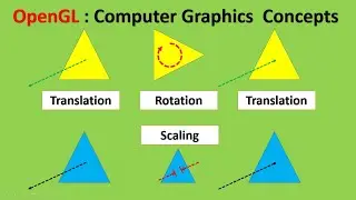 OpenGL Computer Graphics | Session-8 | 2D Composite Transformation Matrix