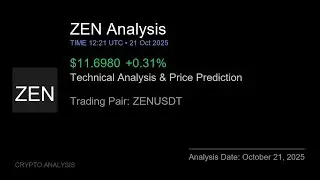 ZEN (ZENUSDT) Technical Analysis - Price Prediction & Buy or Sell October 21, 2025