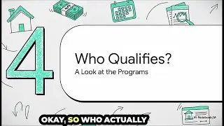 How Self-Employed & Gig Workers Can Get a Mortgage | Non-QM Loans Explained (Bank Statement Loans)