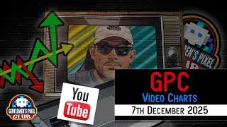 GPC News and Video Charts - 7th December 2025