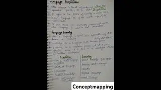 Language Acquisition and learning.#ctet#cdp#university#notes#study#student#eucation