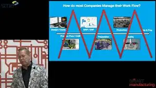 Industry 4 0 Simplified for All &ndash; Job Shop to OEM &ndash; Quoting to Quality