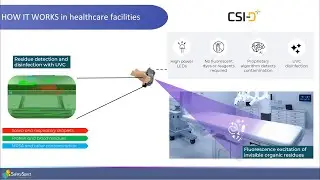 SafetySpect's CSI Technology Healthcare Applications