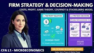 CFA L1 Economics: Economic Costs, Implicit Costs, & Cournot & Stackelberg Models Explained