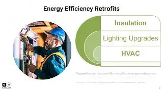 Five Ways Commercial Buildings Save Energy and Improve Profitability