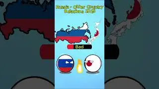 Russia - Other Country Relations 2025  #countryballs #usa #russia #china #japan #korea #relationship