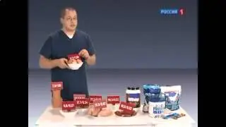 Сывороточный белок польза или вред