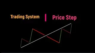 Gold. Possible price range for gold in 2024.