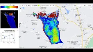 🛑Фильтрация и отображение спутниковых изображений: Sentinel-2 и мониторинг NDWI с помощью Google Earth Engine