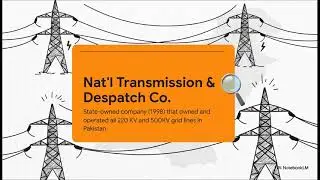 National Transmission & Despatch Company Islamabad (NTDC)