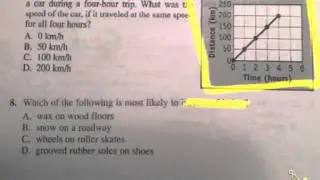 Forces and Motion Unit Test