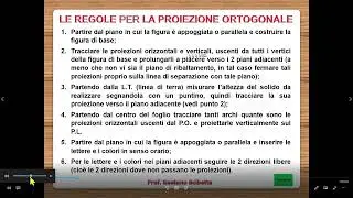 Proiezione ortogonale di un prisma a base triangolare appoggiato sul PO