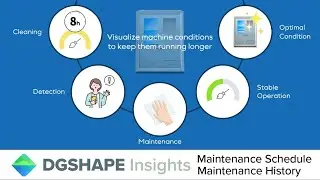 DGSHAPE Insights | Maintenance Schedule | Maintenance History