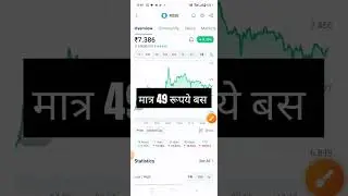 Rose Latest News | Rose Coin News Today #binance #rose