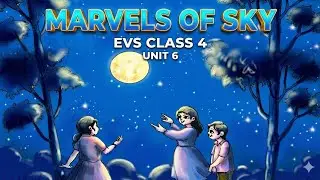 Marvals of Sky | Unit Explanation | ആകാശ കാഴ്ചകൾ | English and Malayalam Medium 