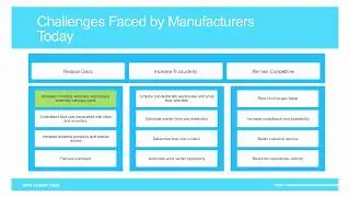 Infor Factory Track Overview