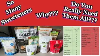 What Keto Sweeteners Work Best- Everything I've learned in 3 Years