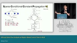 2024 EuroLLVM &mdash; Эффективный анализ потока данных на основе региональных потоков управления в MLIR