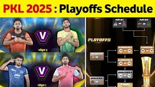 Pro Kabaddi Playoffs Schedule 2025 | PKL 12 Playoffs Format and Schedule
