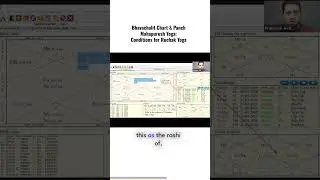 bhavachalit chart & panch mahapurush yoga_ conditions for ruchak yoga