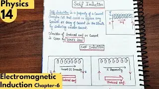 14) Self Induction| Inductance| Electromagnetic induction class12 physics| #neet #jee
