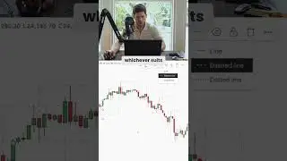 Liquidity Mapping in the New York Session
