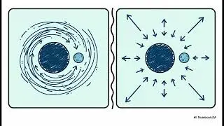 Spirituality of Absolute Space