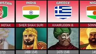 Greatest Muslim Generals in History