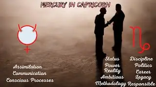 🗣Message from 🧠Mercury in ♑Capricorn: Cut Throat Business & Start-Up Scams