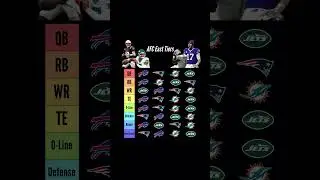 Updated AFC East tier list! #nfl #ranking #fantasyfootball #tierlist #football