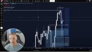How I Trade NFP As A Funded Trader With $600,000 Allocation