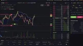 Trading BITCOIN sur Bybit - LONG avec levier x25