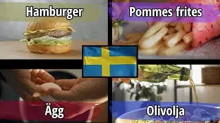 Learn Swedish Vocabulary for Beginners | Food | Comprehensible Input Swedish