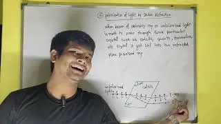 4.Polarisation by Double Refraction 