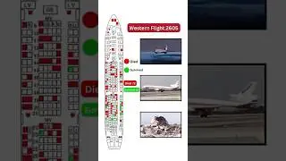 #AviationAccidents#PlanCrash #FlightDisaster#AviationSafety#CrashInvestigation#BlackBox#AirDisaster