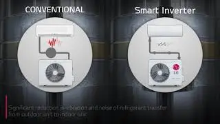 LG SMART INVERTER cicha klimatyzacja LG