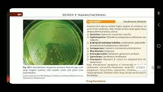 Apurba S Sastry Microbiology Infections due to Non Fermenting Gram Negative Bacilli