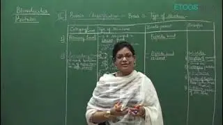 Biomolecule 2 (part-2)