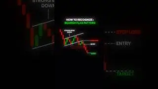 Trading flags: where the calm meets the breakout. ⚡ #TechnicalTrading #ProfitHunt