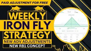 Weekly Option Selling Strategy || Iron Fly Strategy || || Paid Adjustments(Free) || New RB1 Concept⚡