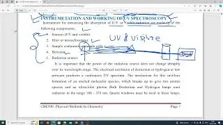 YCMOU M.Sc CHEMISTRY -ELECTIVE - PHYSICAL METHOD IN CHEMISTRY