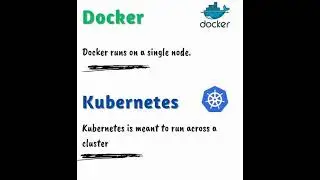 Docker Vs Kubernates. 