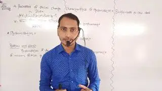 PROCESSES OF SOCIAL CHANGE IN INDIA - 1ST VIDEO